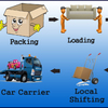 packers-movers-bhubaneswar - packers and movers pune