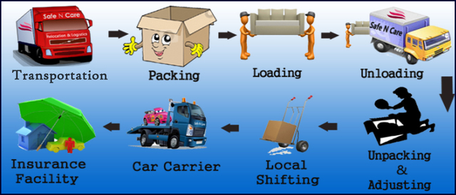 packers-movers-bhubaneswar packers and movers pune