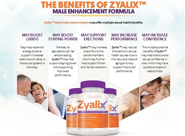 Zyalix-fact  http://www.healthytalkzone.com/zyalix-reviews/