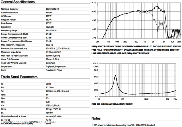 12NMB420 specs Dynamic Two