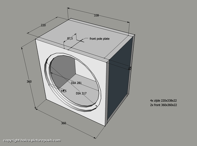 Test box Dynamic Two