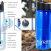 1Hydro Pro Bottle Filtration System