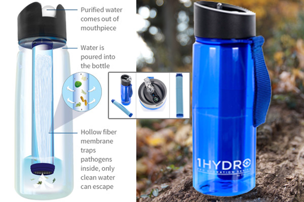http://supplementplatform 1Hydro Pro Bottle Filtration System