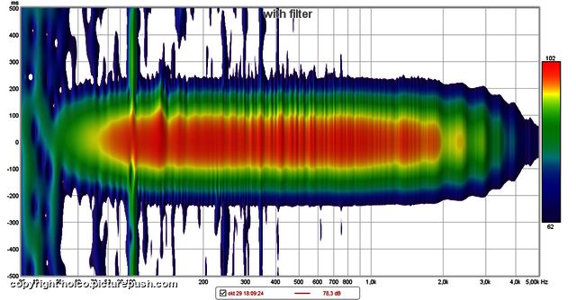 18Sound 12NMB420 Spectrogram met filter Dynamic Two