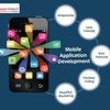 Mobile App Development Company - Seasia Infotech