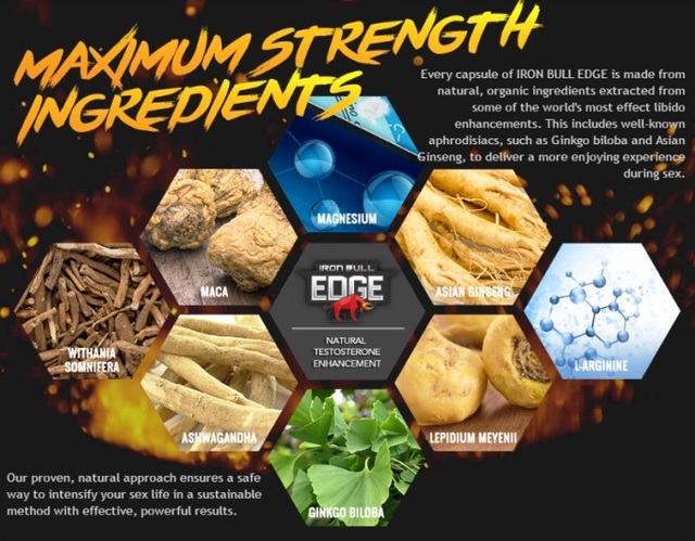 iron bull edge ingredients health and beauty