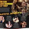Which Ingredients Use In Bl... - Black Diamond Force