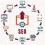 seo services - Dawn Meifert Marketing Group