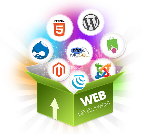Web Development Austin Tx Web Development Austin Tx