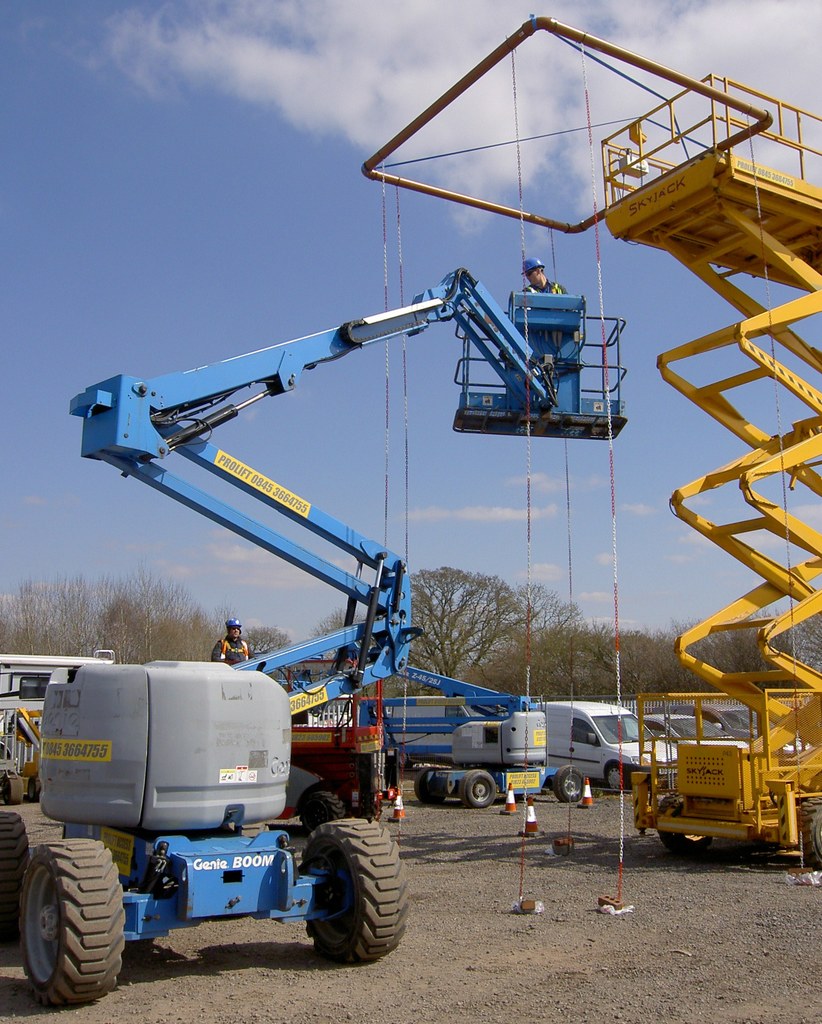IPAF Training Picture Box