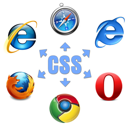browsers-css prismmultimedia