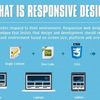 responsive web design - prismmultimedia