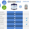 Diabazole Blood Sugar Supplement