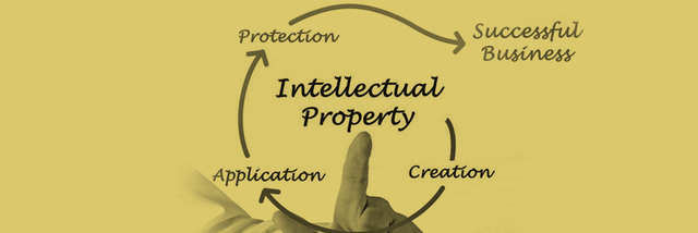 Intellectual Property Registration Oman Gulf for the Protection of Intellectual Property LLC