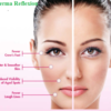 Derma Reflexion - Reduce Edema And Dark Circles around the eye area