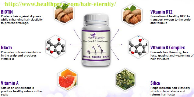 Hair-Eternity-Ingredients(1) Hair Eternity â€“ Make your hair hair more Strong And Healthy