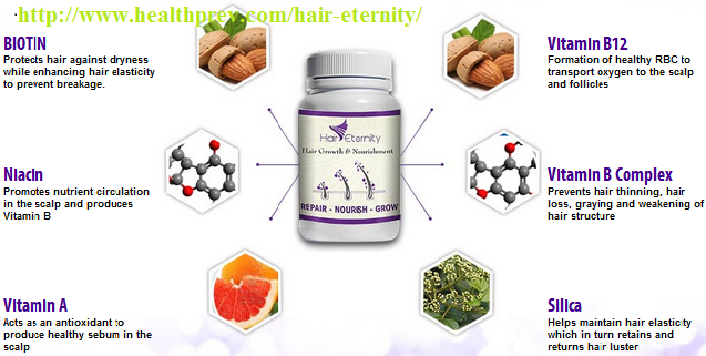 Hair-Eternity-Ingredients(1) Hair Eternity – Make your hair hair more Strong And Healthy