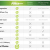 patriot-greens-chart-compar... - Patriot Power Greens Energy