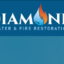 Diamond Water and Fire Rest... - Picture Box