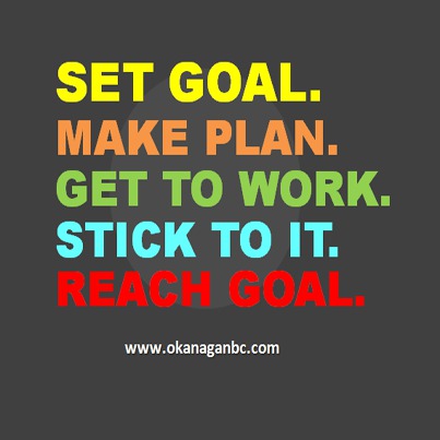 set a goal okanaganbc.com Andrew Smith Royal LePage Kelowna
