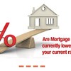 adjustable rate mortgage - Picture Box