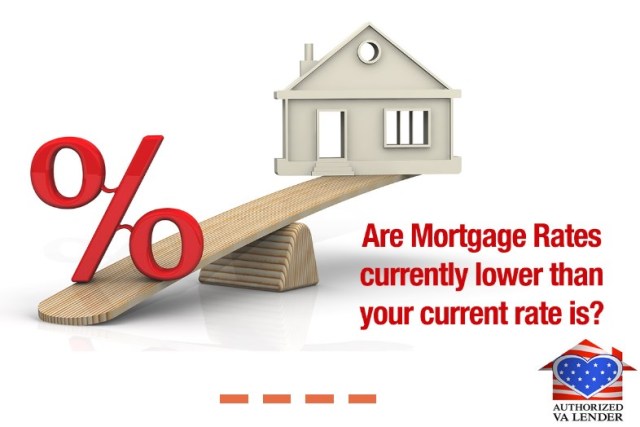 adjustable rate mortgage Picture Box