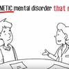 genetic-mental-disorder - Social Anxiety Quiz