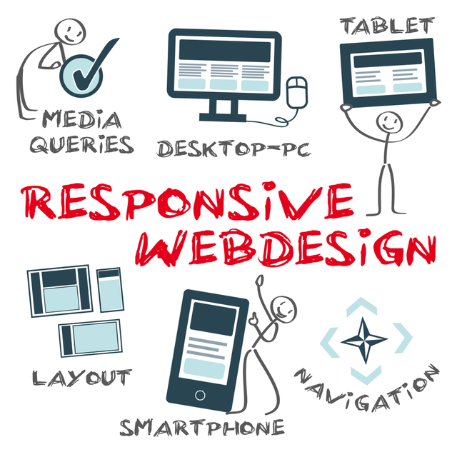 Benefits-Of-Responsive-Website-Design-1 Website Designing 