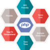 php-development - Website Designing 