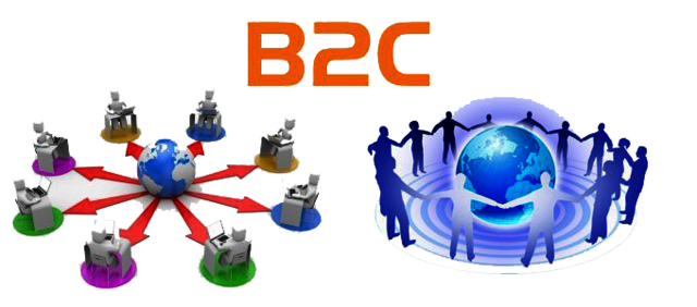 b2c Website Designing 