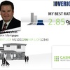 mortgage broker oakville - Cashin Mortgages Inc