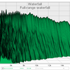 Full-range waterfall - Helicon (Oracle Audio)