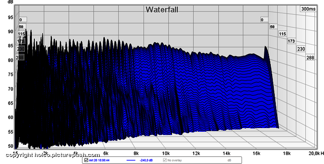 Waterfall Dual Opposed Octo subwoofer