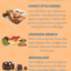 Food Trends For Wedding And... - Catering Boca Raton
