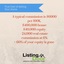 how to sell my home - ListingDoor LLC