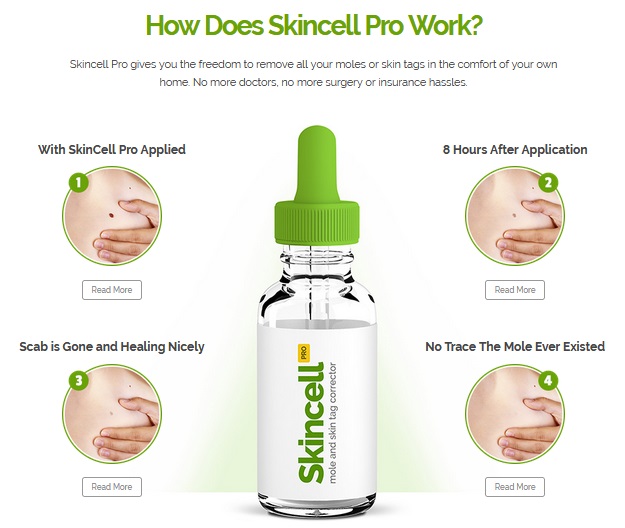 3 Are There Any kind of Adverse effects With Skincell Pro ?