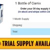 Cianix Male Enhancement