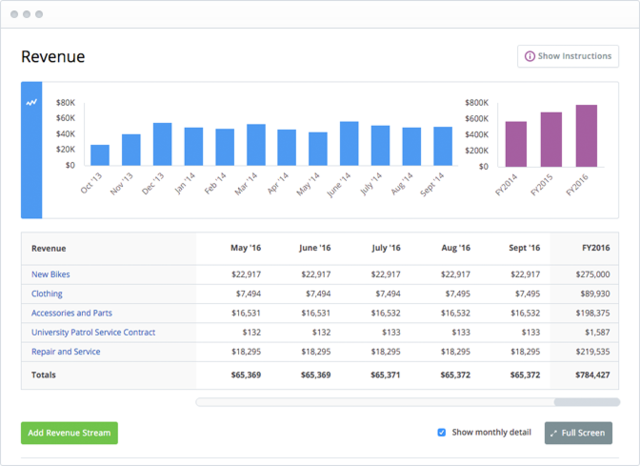 cost allocation cost allocation