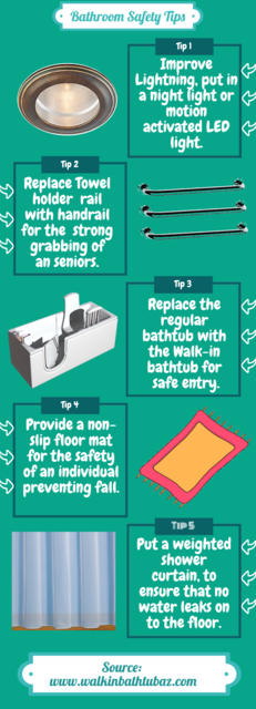 Bathroom safety tips Walk in tub Arizona