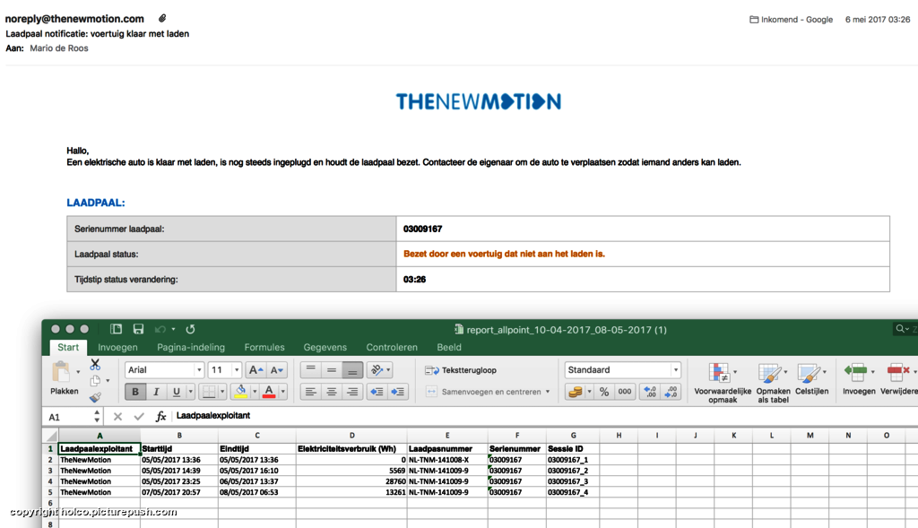 TNM - Hyundai Ioniq Electric