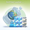 Bottled Water in Nairobi - Aquavita Limited