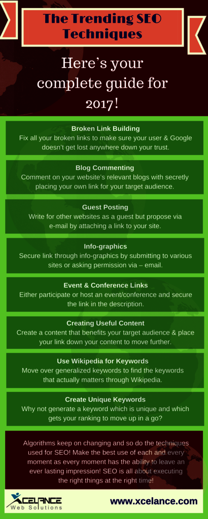 SEO-techniques-2017 Picture Box