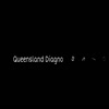 qld xray - Queensland Diagnostic Imaging