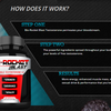 bio-rocket-blast-working - http://www.healthyapplechat