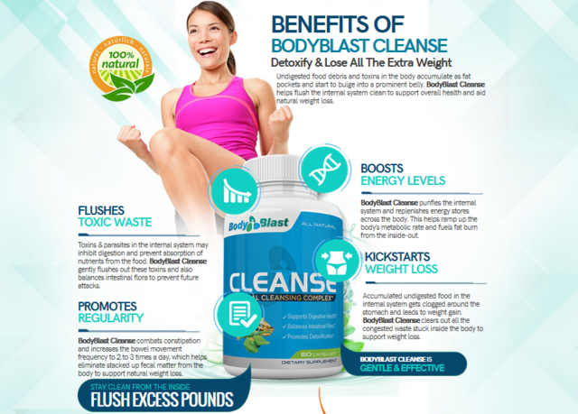 102 Detox Body Blast Just what Is Detox Body Blast?