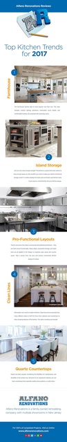 Alfano Renovations Reviews The Top Kitchen Trends  Picture Box