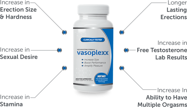 Vasoplexx Picture Box