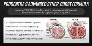 Progentra - Advanced Syner- Boost Formula http://wellnesssupplement.com/progentra/