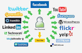internet marketing services sacramento RAD Media Co.