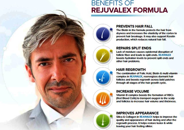 REJUVALEX 2 http://maleenhancementshop.info/rejuvalex-hair/